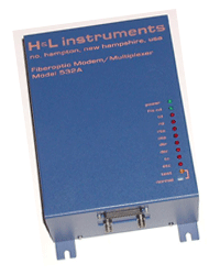 Model 532A Fiberoptic Modem/Multiplexer